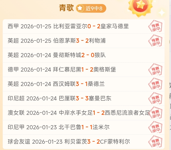 凯尔特人欧,冠首秀,不敌皇马,好博体育,好博体育官网,好博体育官方,好博体育下载