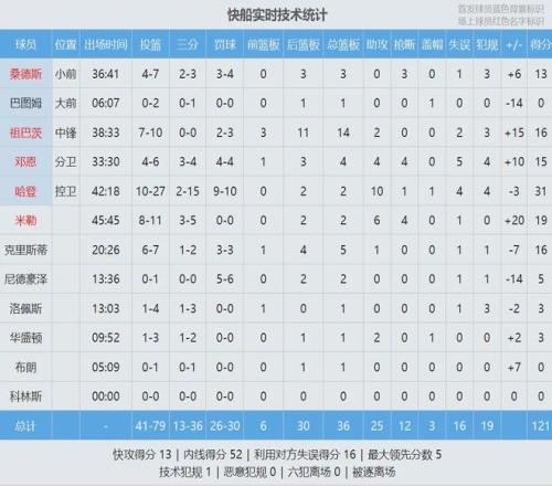 曼城阿森纳,互交白卷,哈兰德卡拉,好博体育,好博体育官网,好博体育官方,好博体育下载