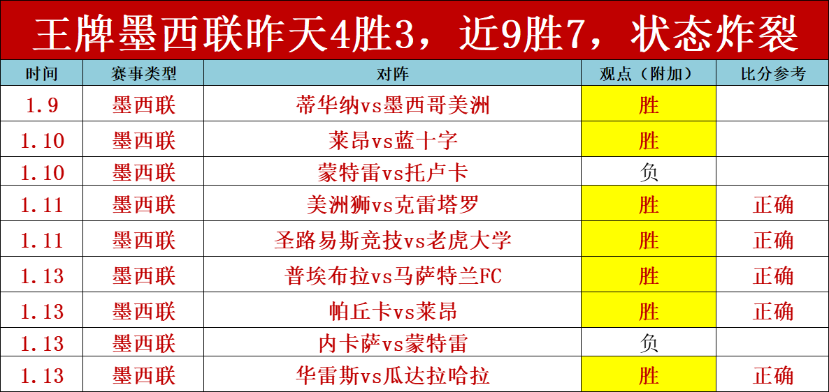 帕斯考可能,告别皇马,意识到前景,好博体育,好博体育官网,好博体育官方,好博体育下载