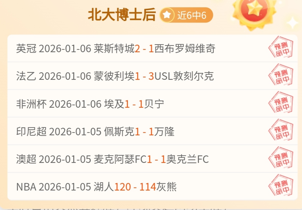 莱万帽子戏,法哈兰德双,拜仁,好博体育,好博体育官网,好博体育官方,好博体育下载