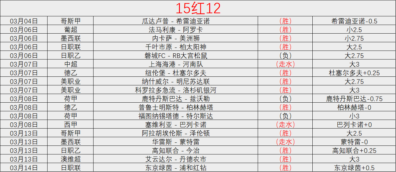 裁判报告,日本后卫称,遭歧视被骂,好博体育,好博体育官网,好博体育官方,好博体育下载