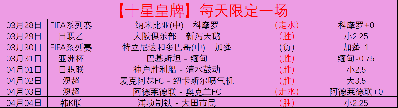 中国足球模,拟器八年研,发终上线,好博体育,好博体育官网,好博体育官方,好博体育下载