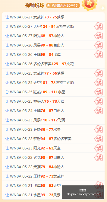 推荐,足球攻略周,世界杯前瞻,好博体育官网,好博体育App,好博体育直播,好博体育平台,好博体育入口