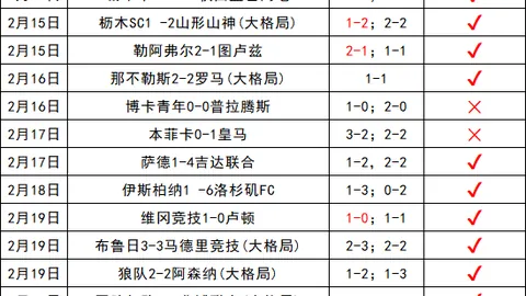 遗憾连连人生路，此刻心情何如？50赞428评。